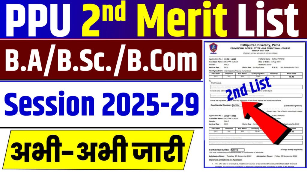 PPU 2nd Merit List 2025