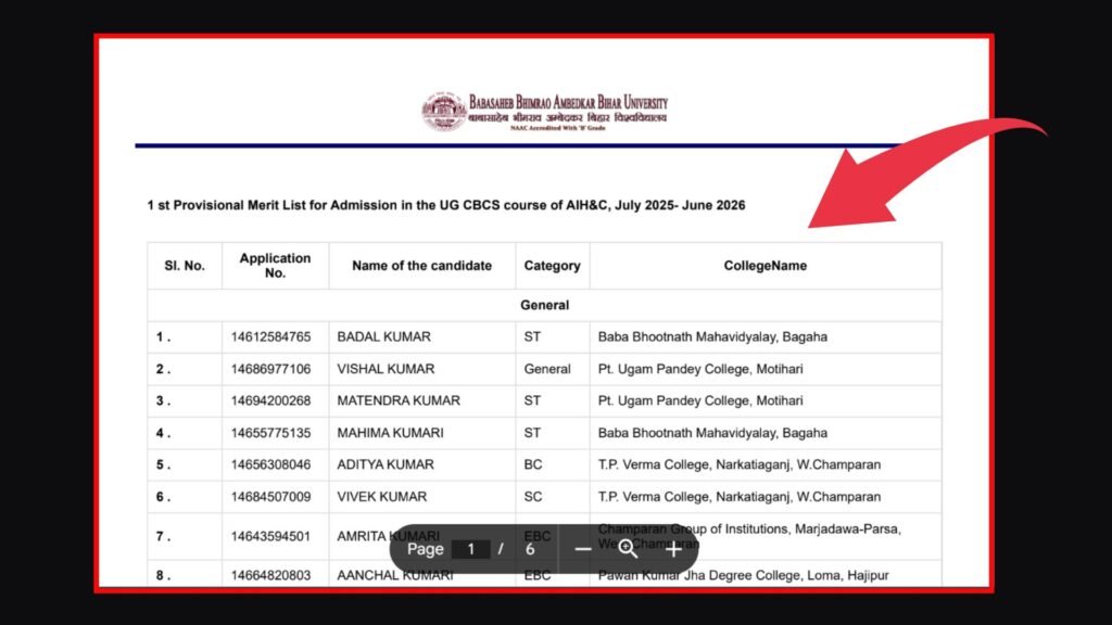 BRABU UG 1st Merit List 2025-29: Check B.A, B.SC & B.COM First Merit List PDF Download